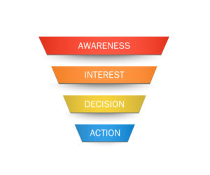 sales-funnel-for-lead-generation
